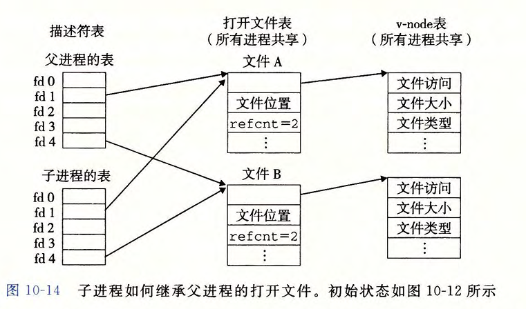 file
