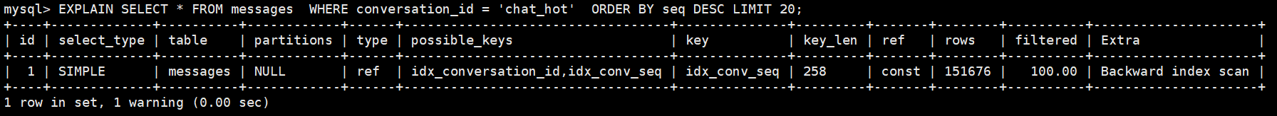 sql_optimization_after_explain
