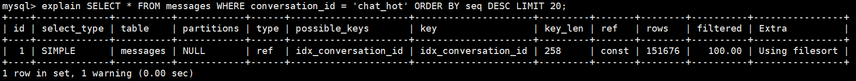 sql_optimization_before_explain